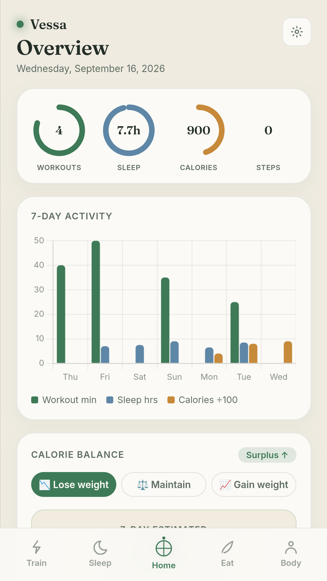 Vessa overview screen with daily progress rings